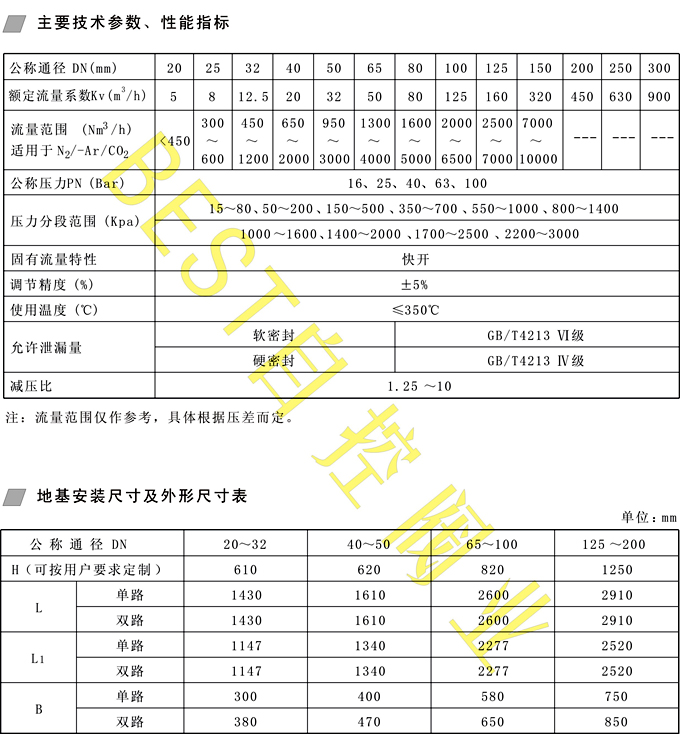 T98自力式壓力調(diào)節(jié)閥